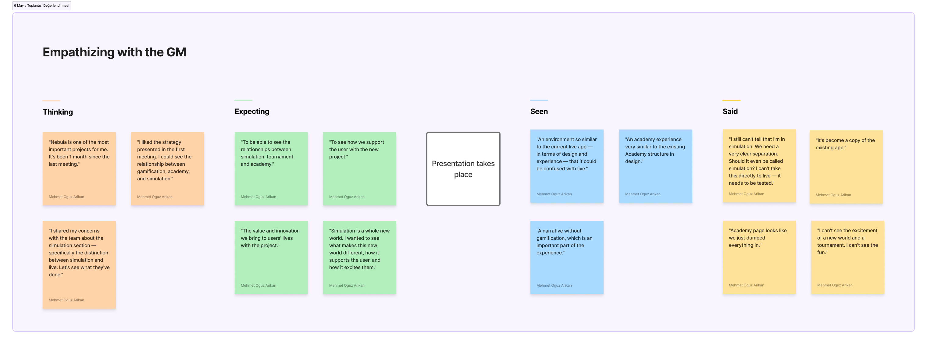 phase4-empathy-map.png